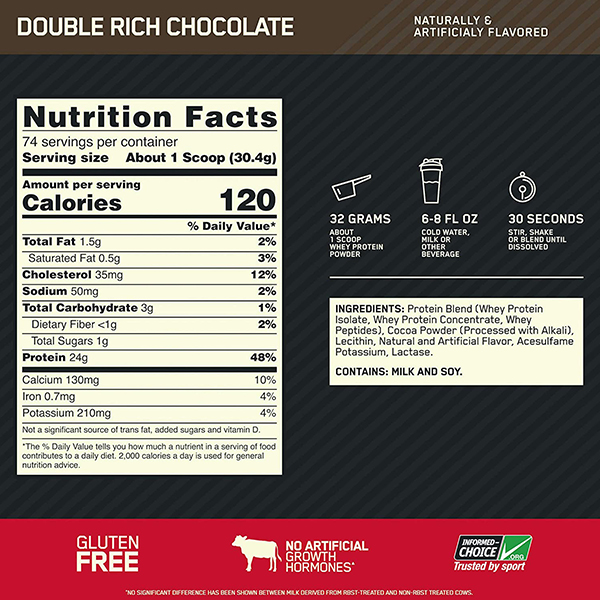 Nutrition details of the product
